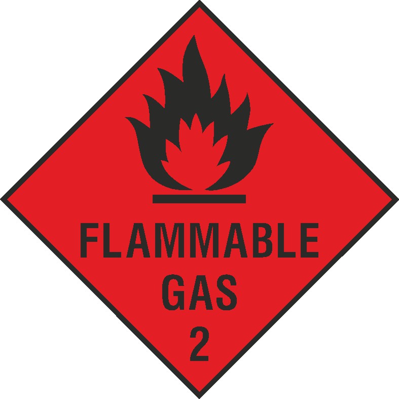Flammable Gas Signs and Stickers