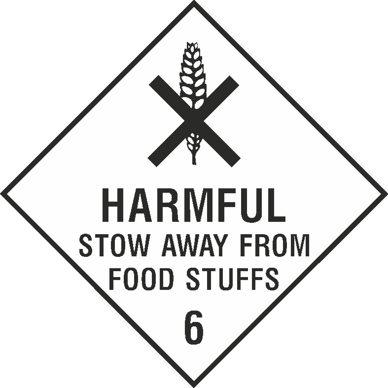 Away From Food Signs and Stickers